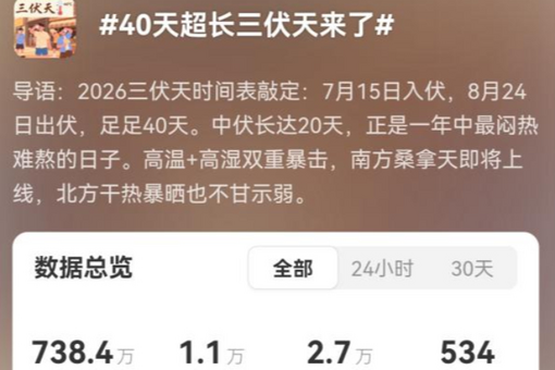 买东西的满足感预售给不了