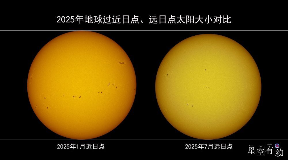 股东套现万被责令购回并上缴价差